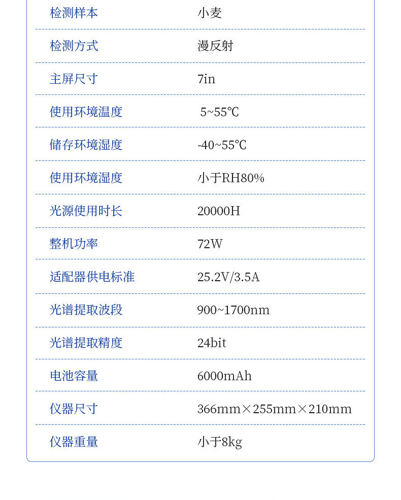 近红外小麦分析仪 (11)