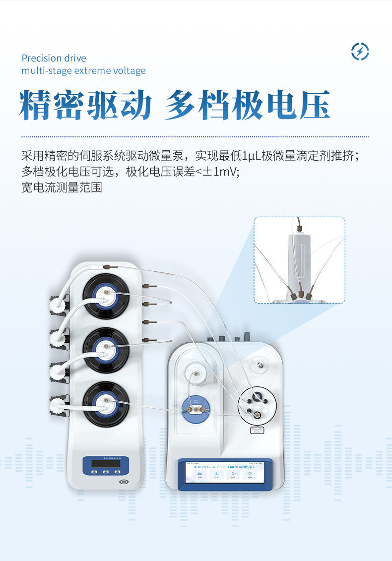 卡尔费休水分仪 (6)