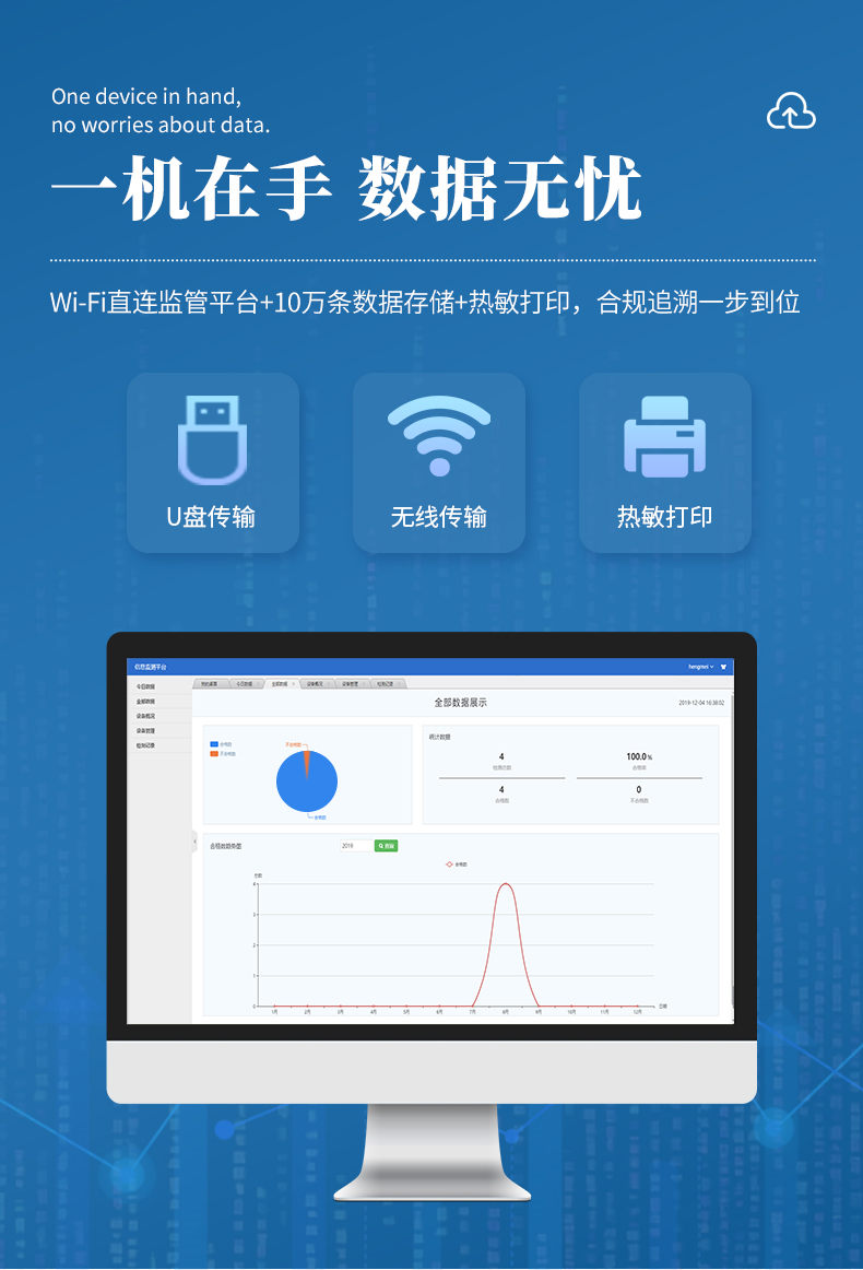 卡尔费休水分仪 (7)