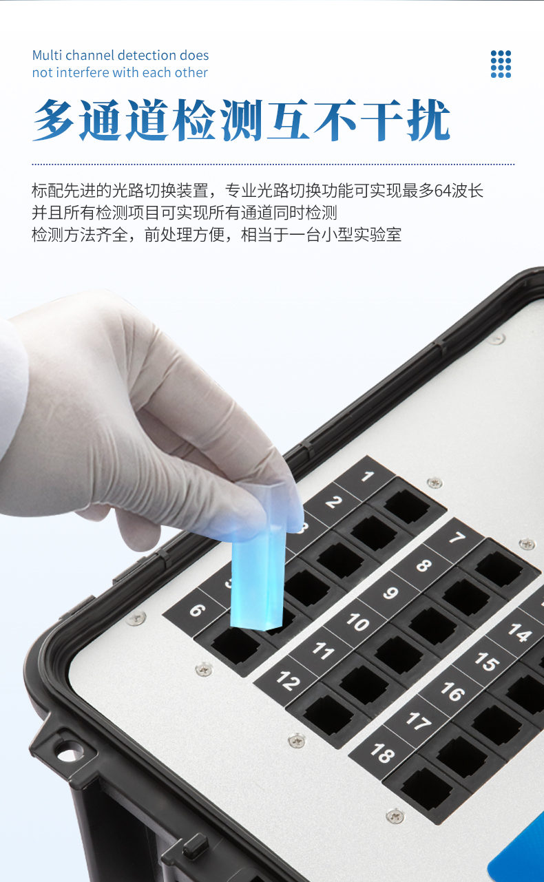 食品安全检测仪 (6)