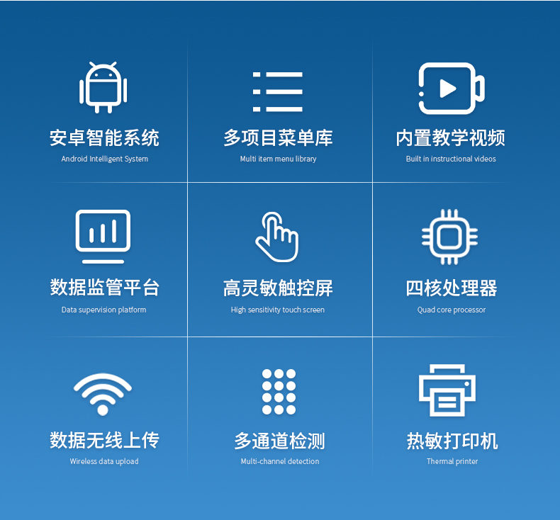 食品安全检测仪 (2)