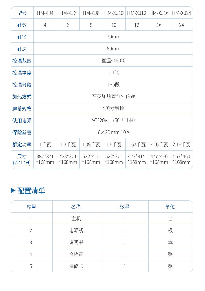 石墨赶酸仪 (10)