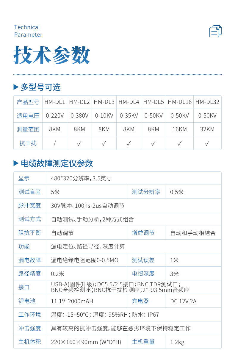 电缆故障测试仪 (9)
