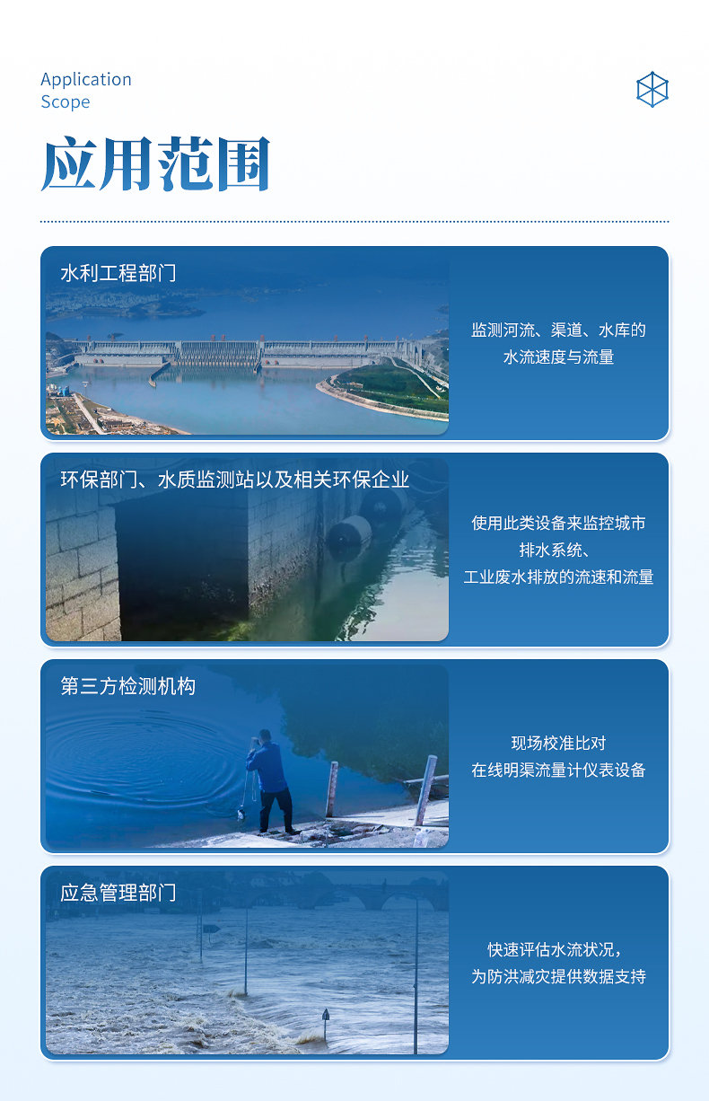 便携式明渠流量计 (3)