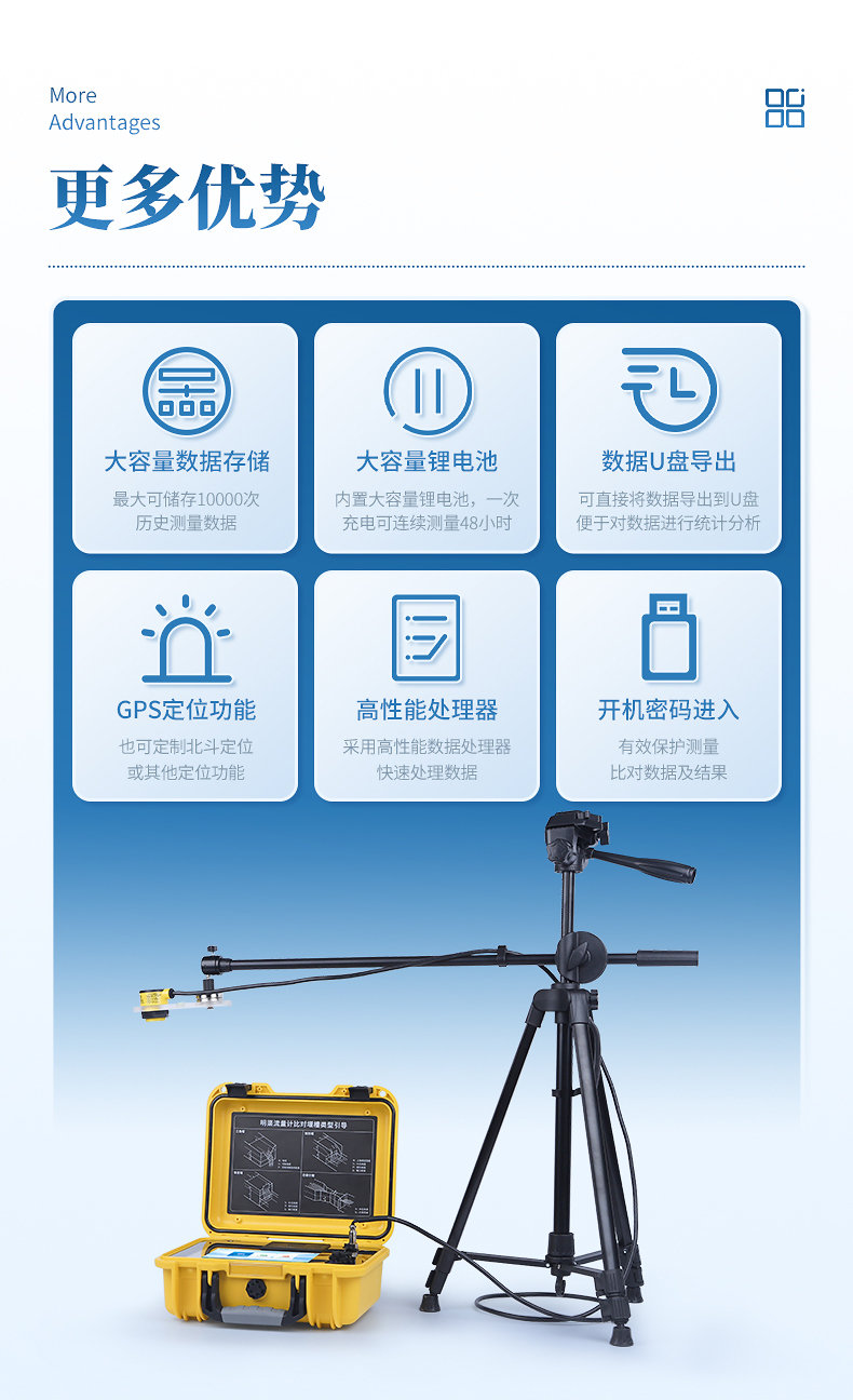 便携式明渠流量计 (10)