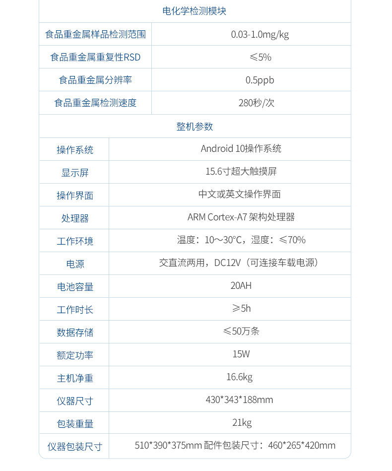 食品安全检测仪 (12)