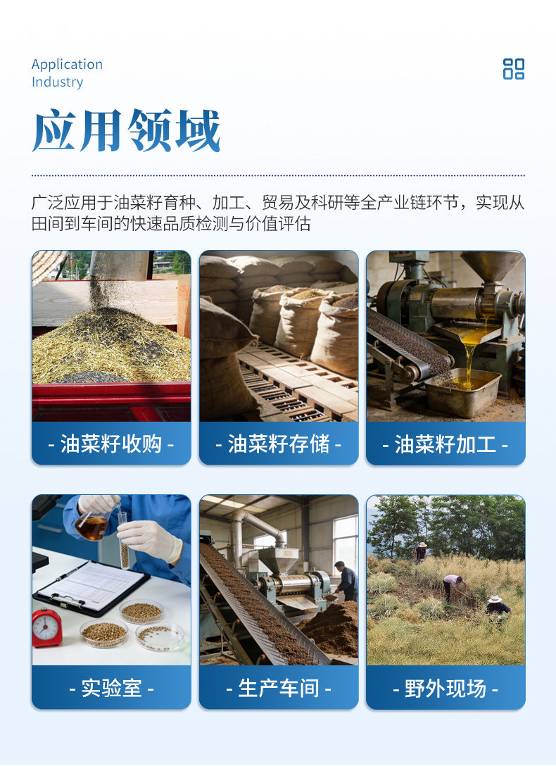 油菜籽分析仪 (3)