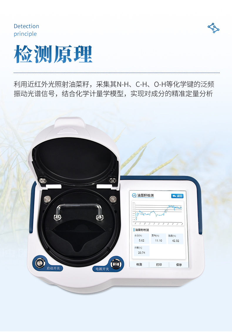 油菜籽分析仪 (4)