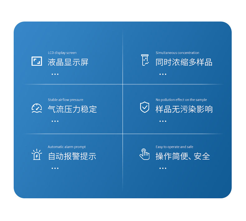 全自动氮吹仪 (2)