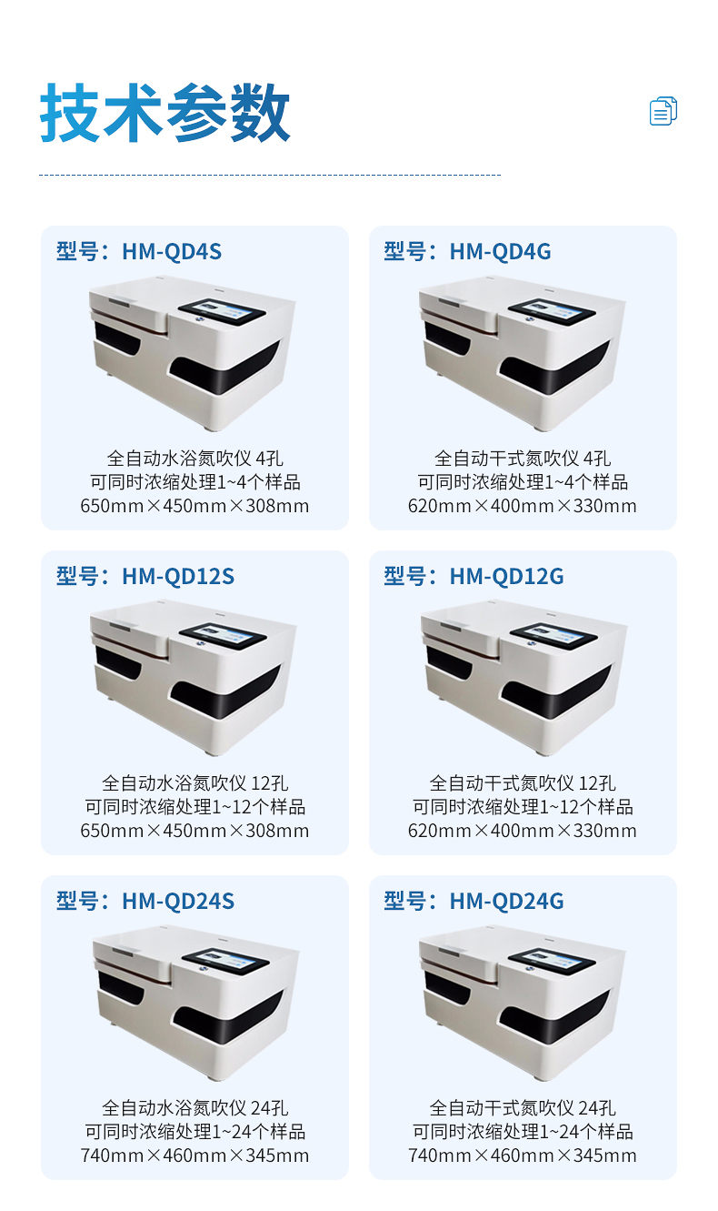 全自动氮吹仪 (8)