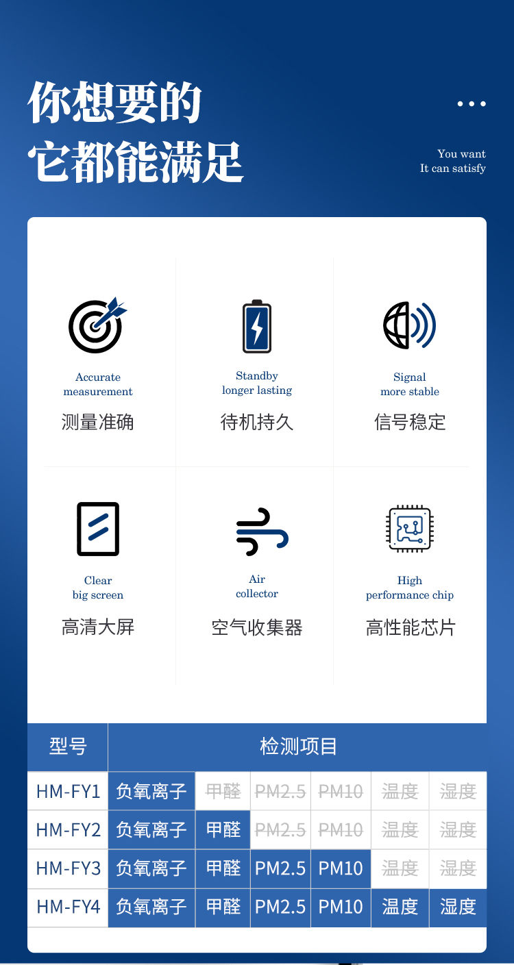 负氧离子检测仪 (2)