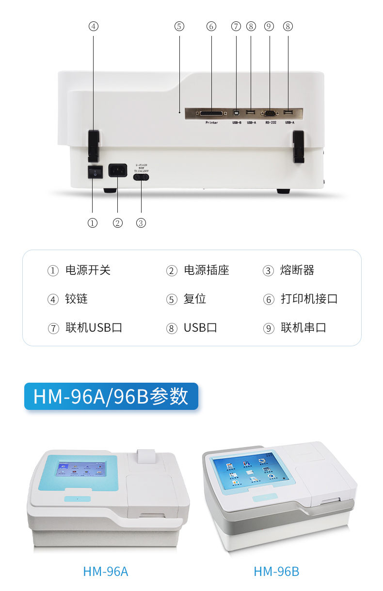 全自动酶标仪 (12)