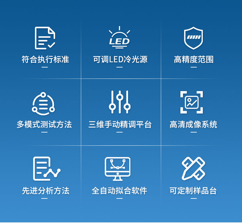 接触角测量仪 (2)