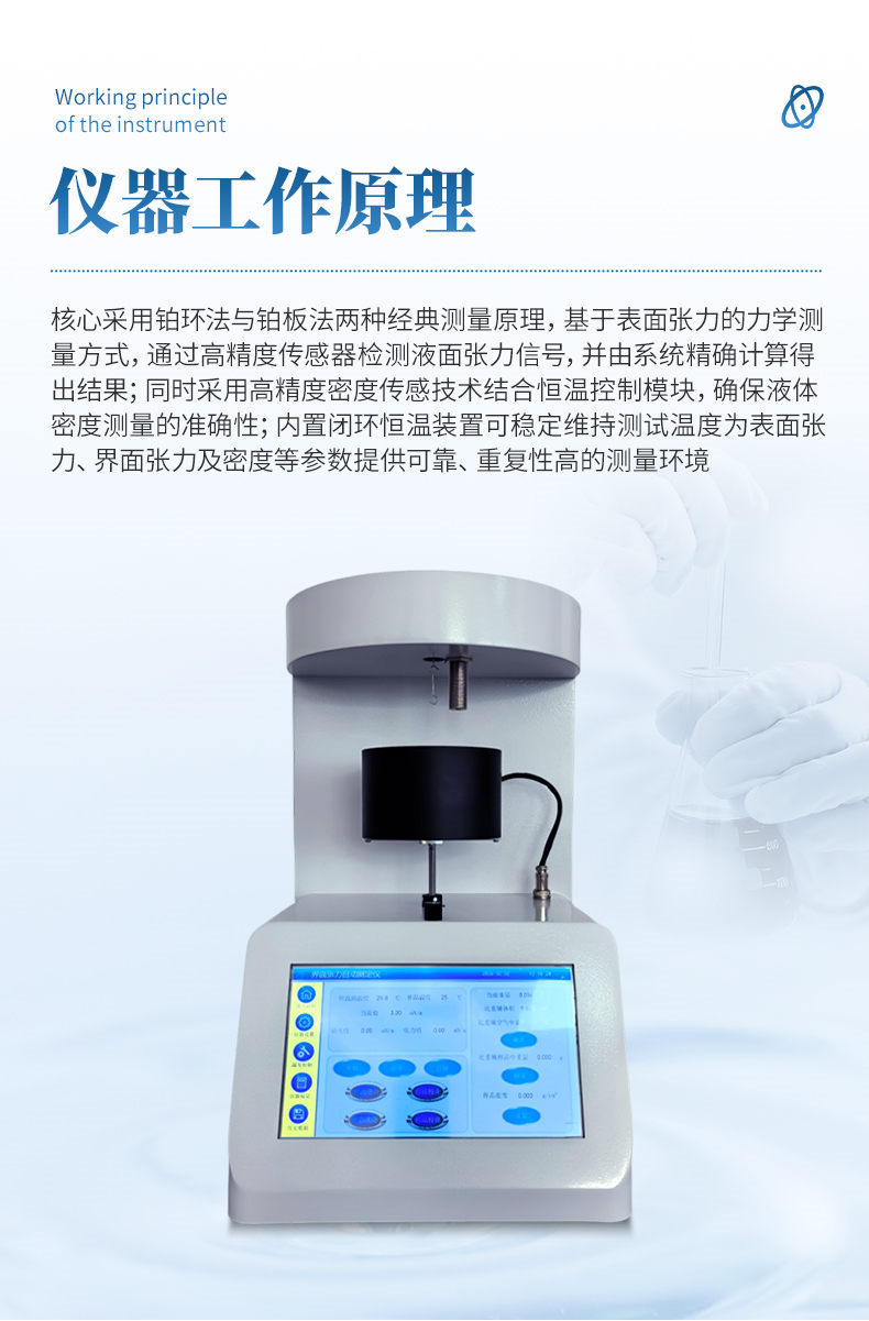界面张力测定仪 (4)