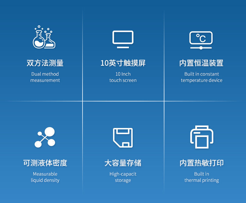 界面张力测定仪 (2)