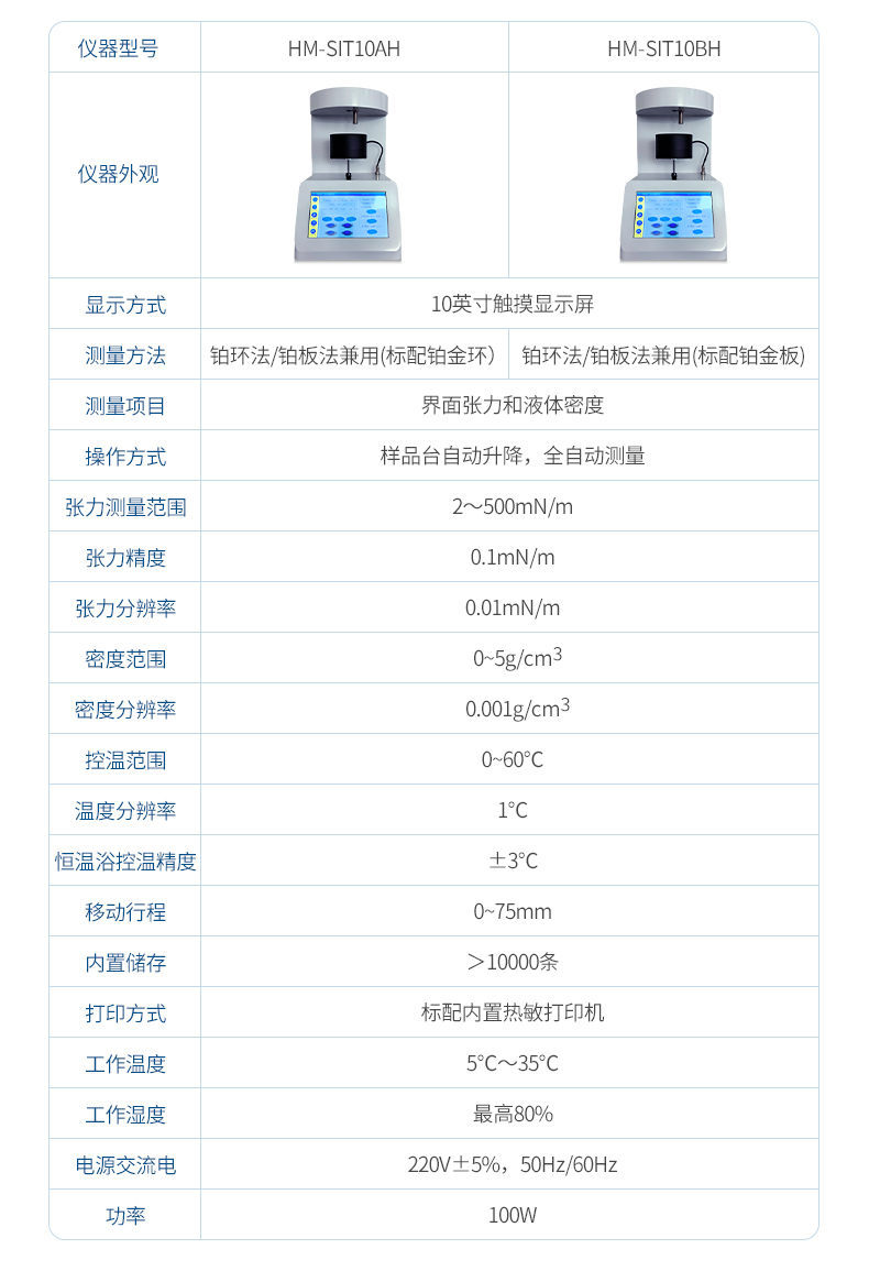 界面张力测定仪 (12)