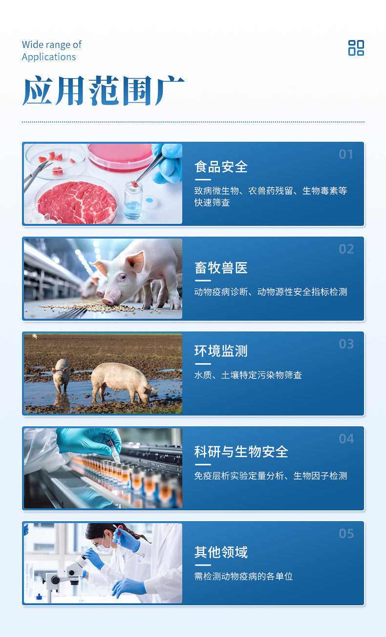 动物疫病诊断仪 (3)