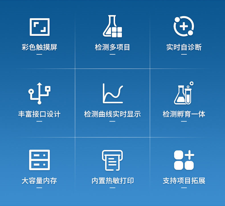 动物疫病诊断仪 (2)