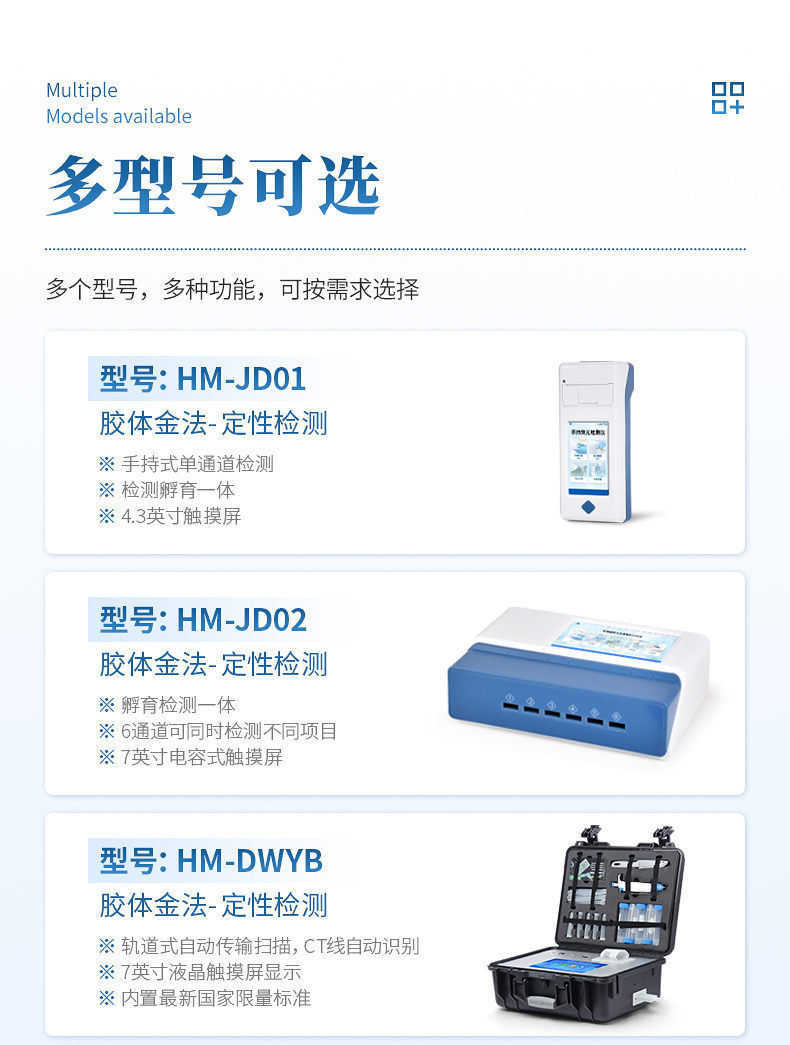 动物疫病诊断仪 (4)