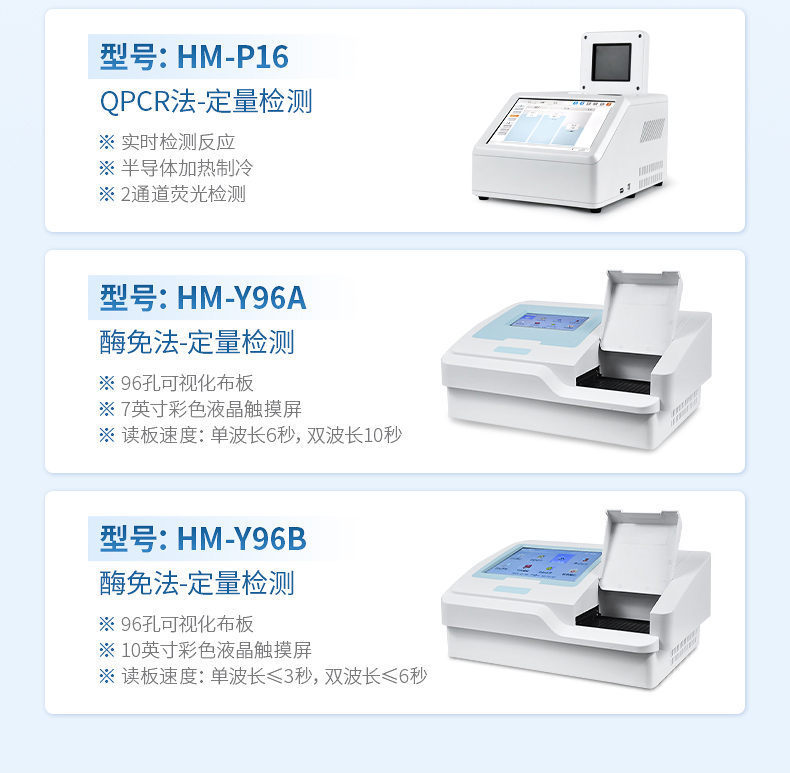 动物疫病诊断仪 (5)