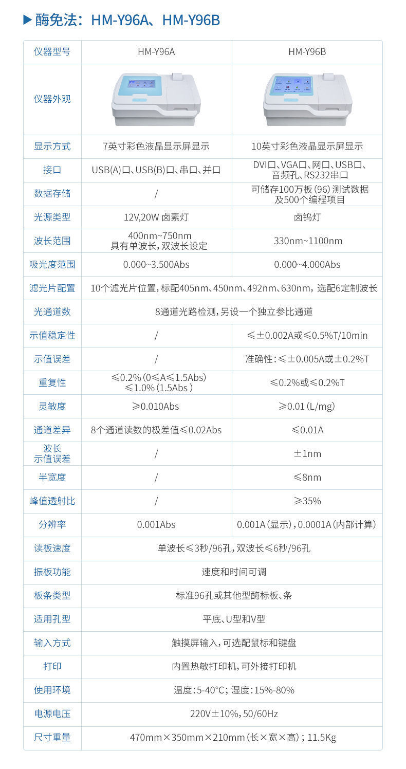 动物疫病诊断仪 (17)