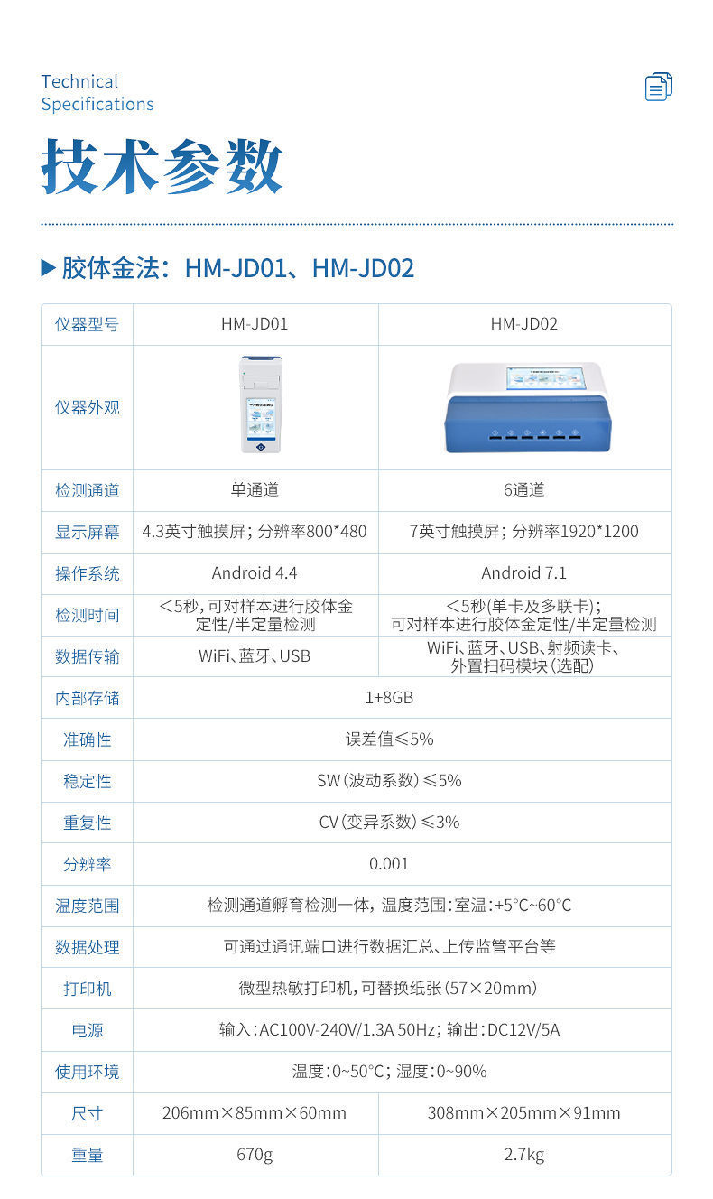 动物疫病诊断仪 (14)