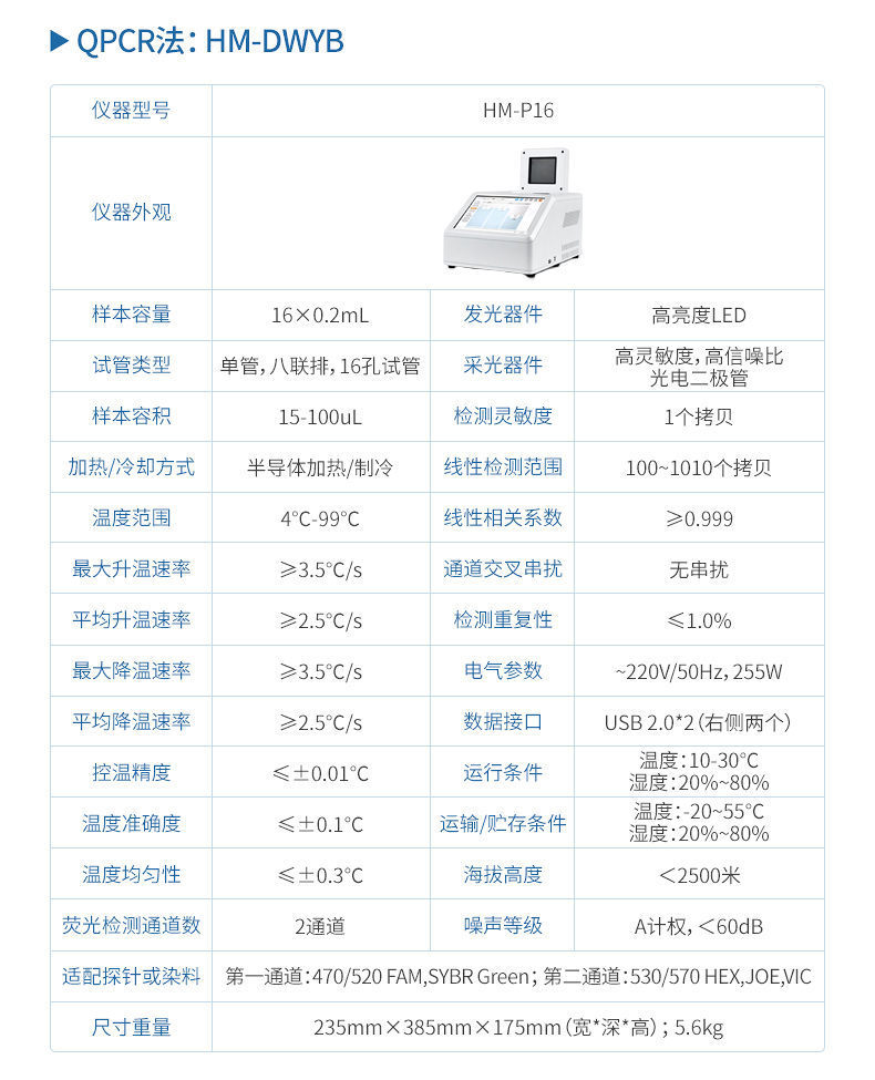 动物疫病诊断仪 (16)