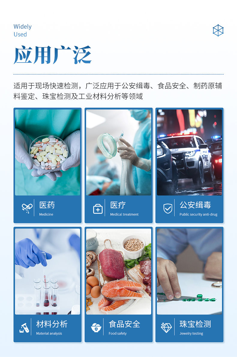 手持式拉曼光谱仪 (3)