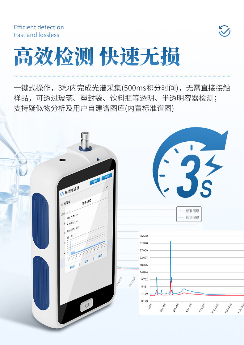 手持式拉曼光谱仪 (5)