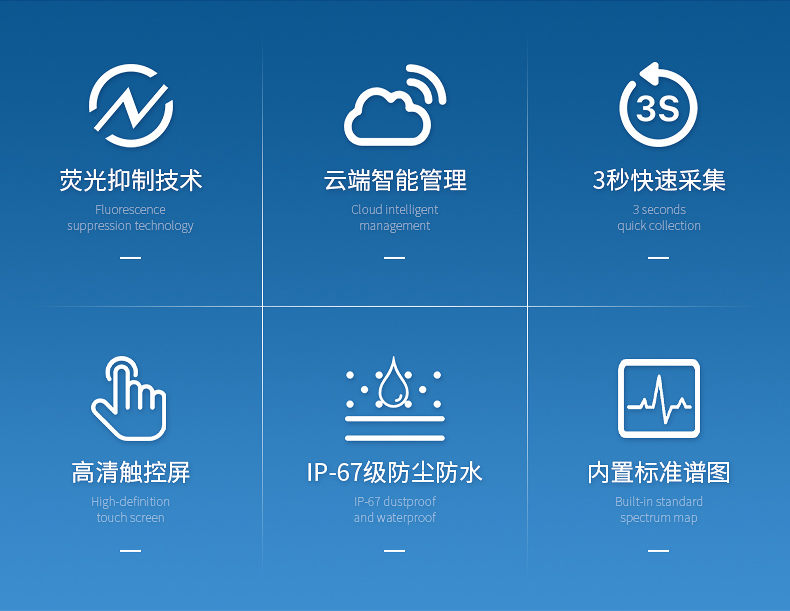 手持式拉曼光谱仪 (2)