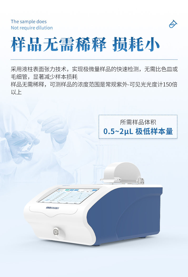 超微量分光光度计 (5)