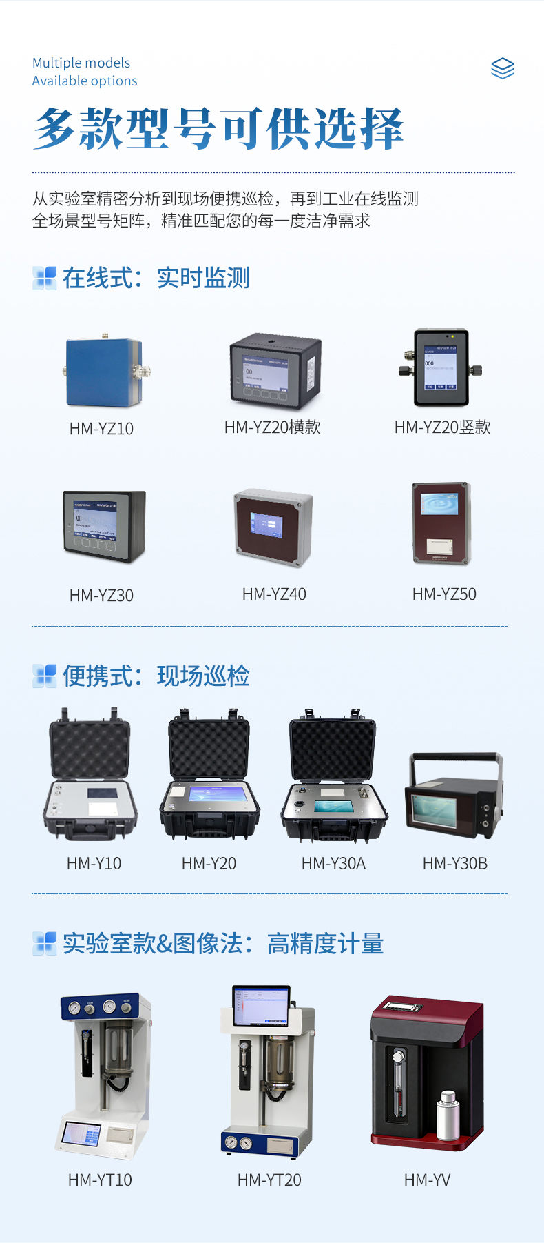 油液颗粒计数器 (4)