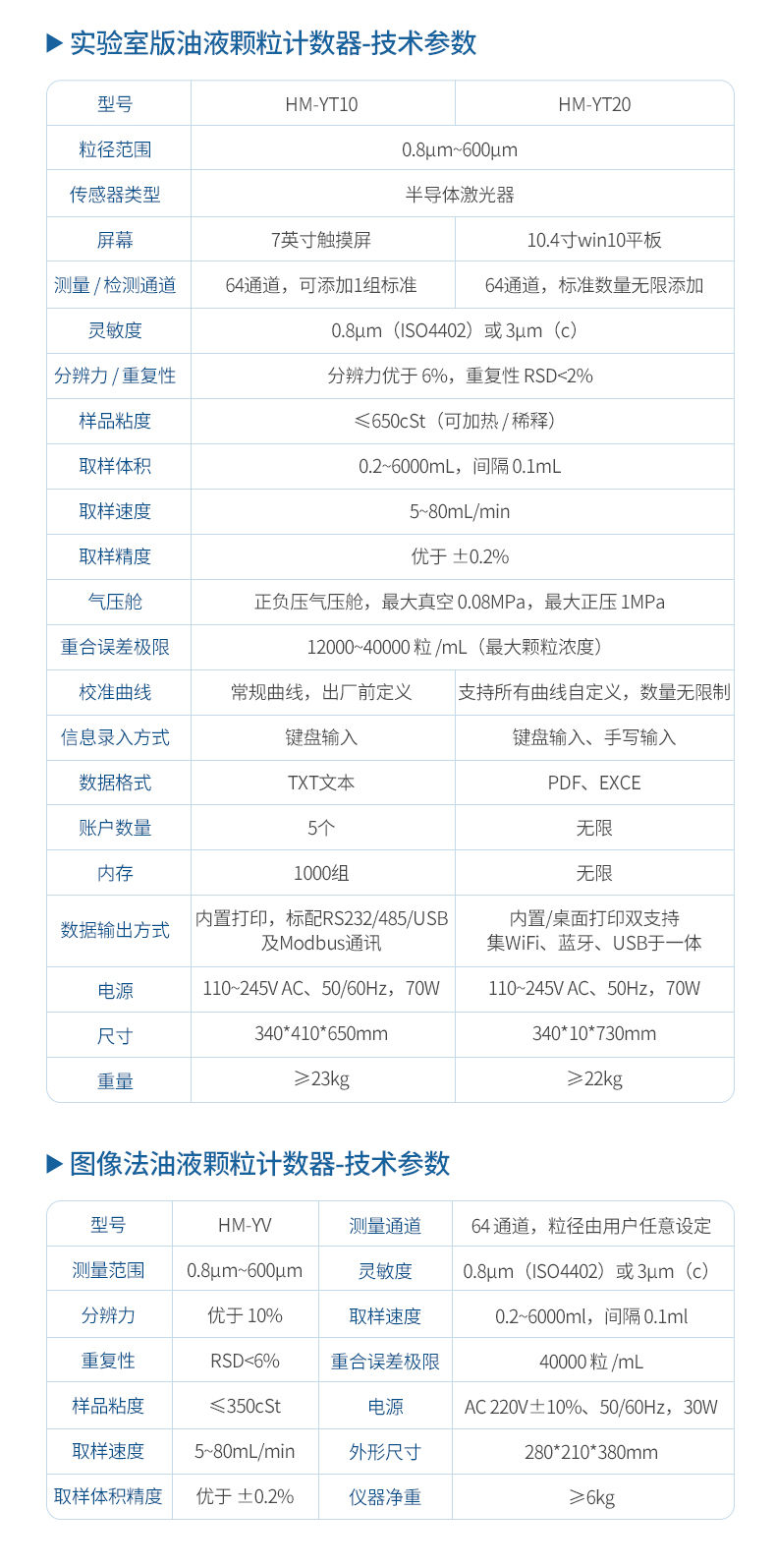油液颗粒计数器 (15)