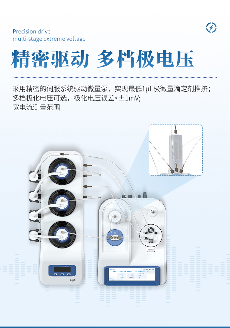 卡尔费休检测仪06