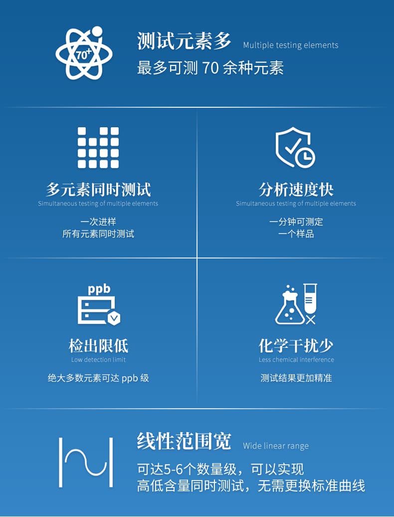 ICP光谱仪02