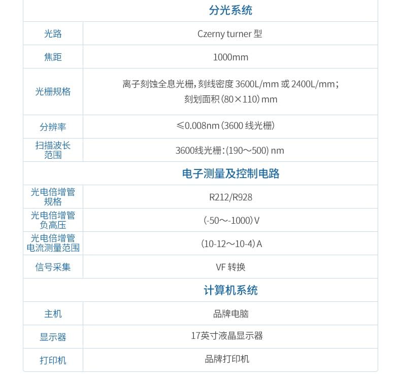 ICP光谱仪13