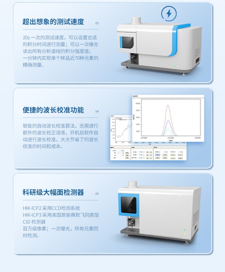 ICP光谱仪11