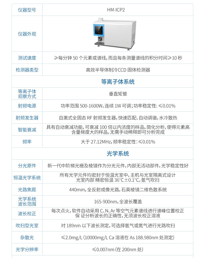 ICP光谱仪14
