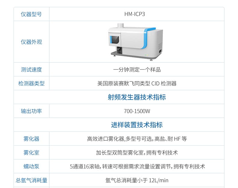 ICP光谱仪16