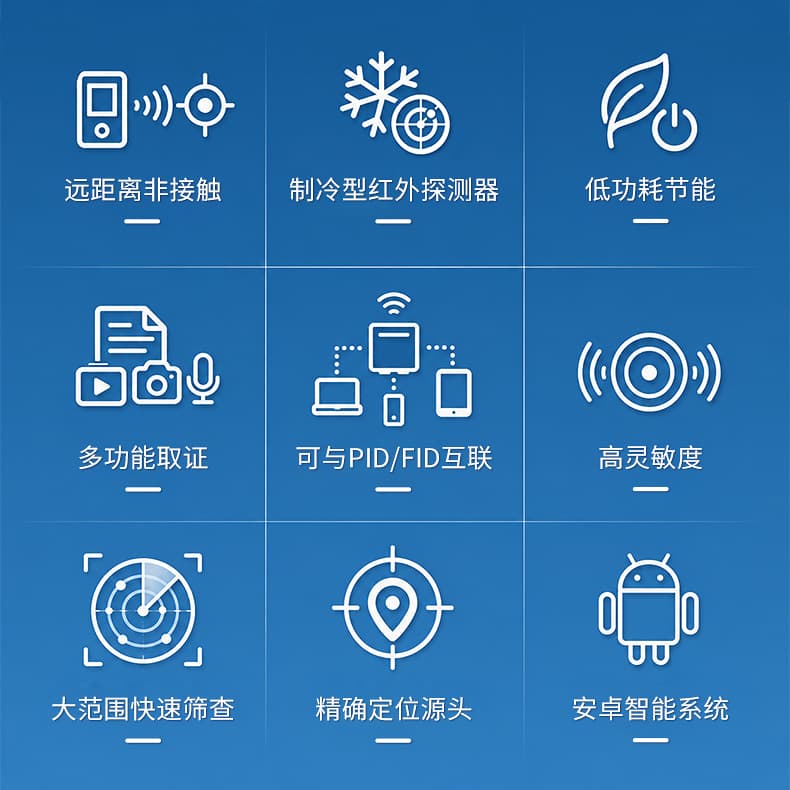 红外热成像气体泄漏检测仪_02