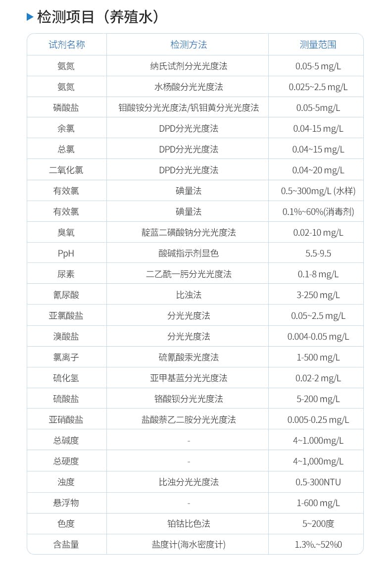 手持水质检测仪_14
