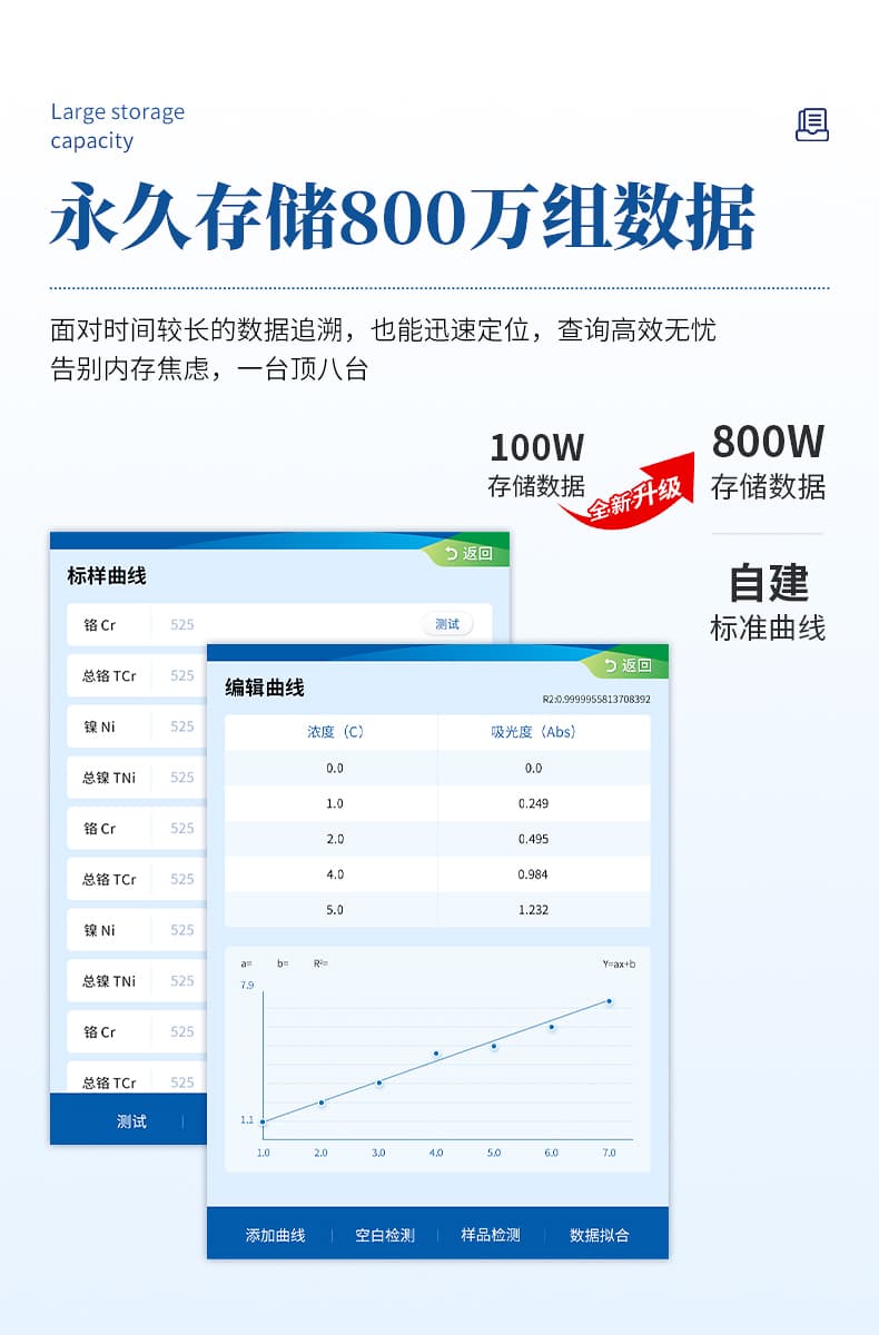 09-多参数水质检测仪