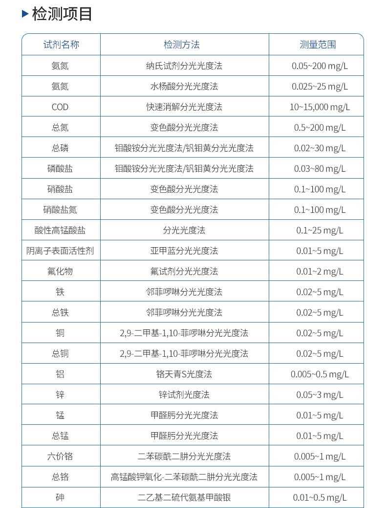 15-多参数水质检测仪