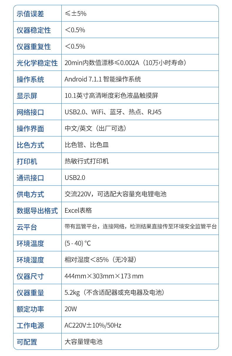 14-多参数水质检测仪