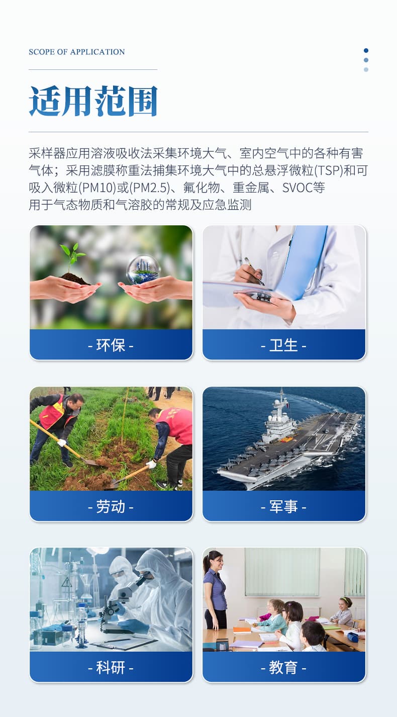 大气颗粒采样器_03
