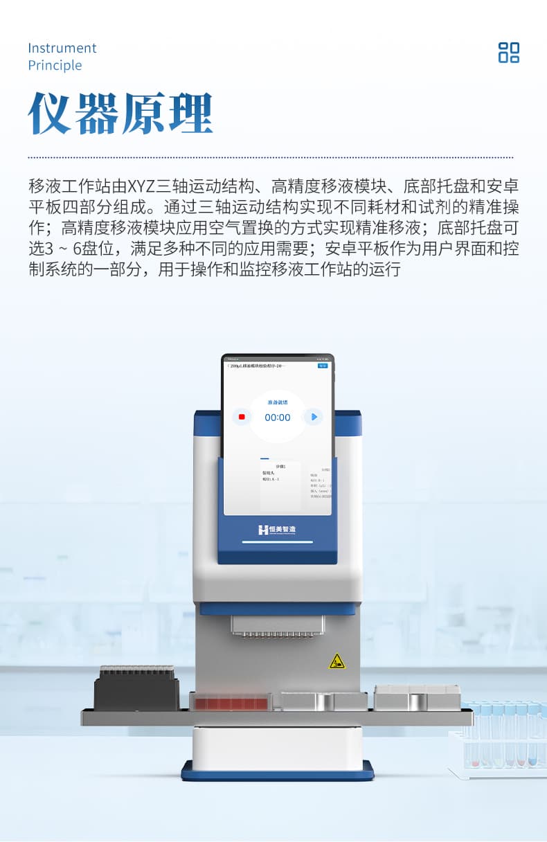 04-自动移液工作站