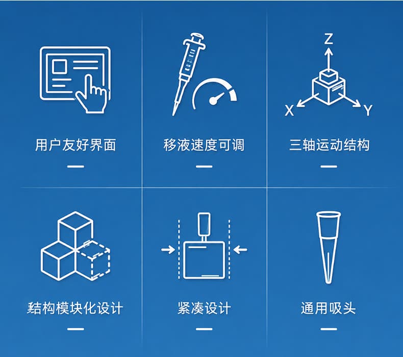 02-自动移液工作站