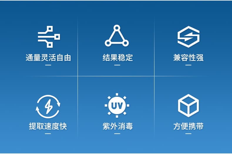 02-核酸提取仪