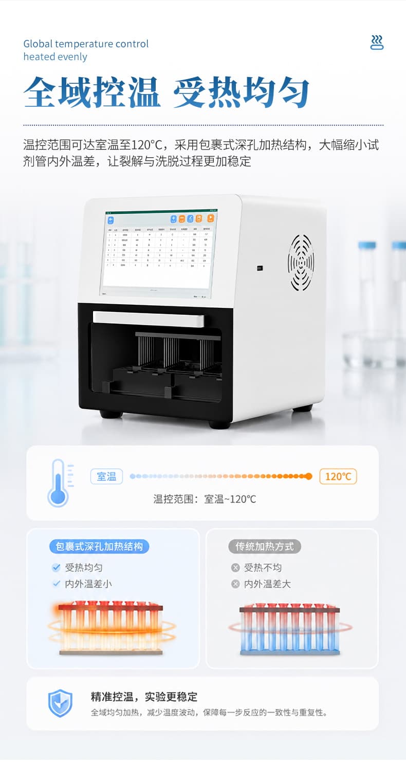 07-核酸提取仪