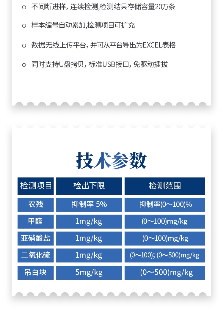 16-食品安全检测仪